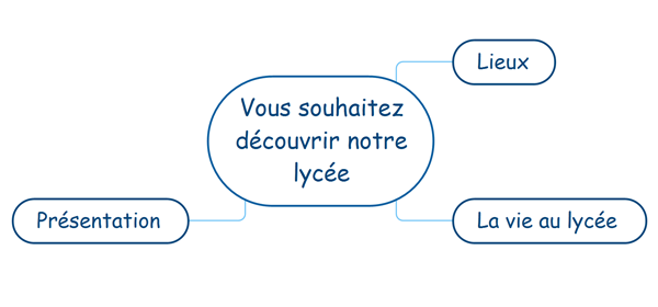 presentation.png